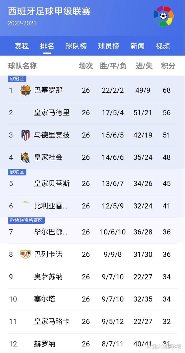 易烊千玺也解读自己眼中的“奇迹”：“奇迹就是为他人所不敢为，当所有人都不看好时，你却坚持下来，这就是奇迹对希望愿景的坚持，它因你相信而存在
